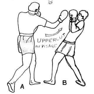 Uppercut Golpes básicos de boxeo